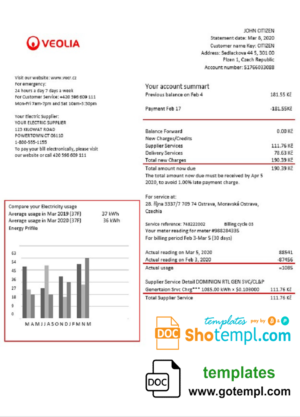 INDIA TPWODL utility bill Word and PDF template