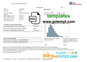 Bakery Business Invoice template in word and pdf format
