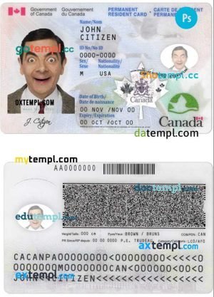 Switzerland ID card PSD files, scan look and photographed image, 2 in 1