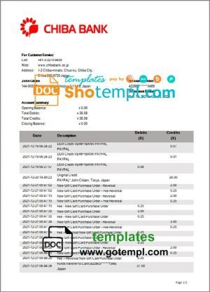 free car wash business plans template in Word and PDF formats