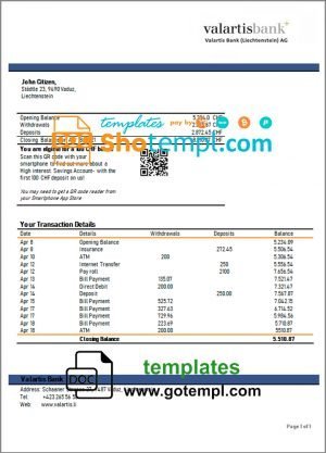 Malaysia Visa PSD template, completely editable