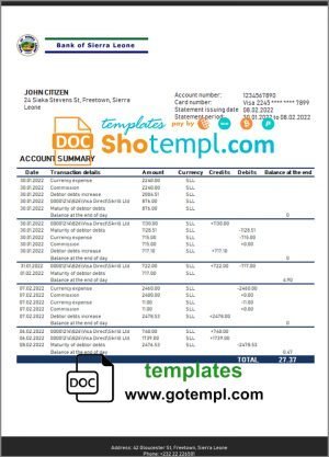 free model agency contract template, Word and PDF format