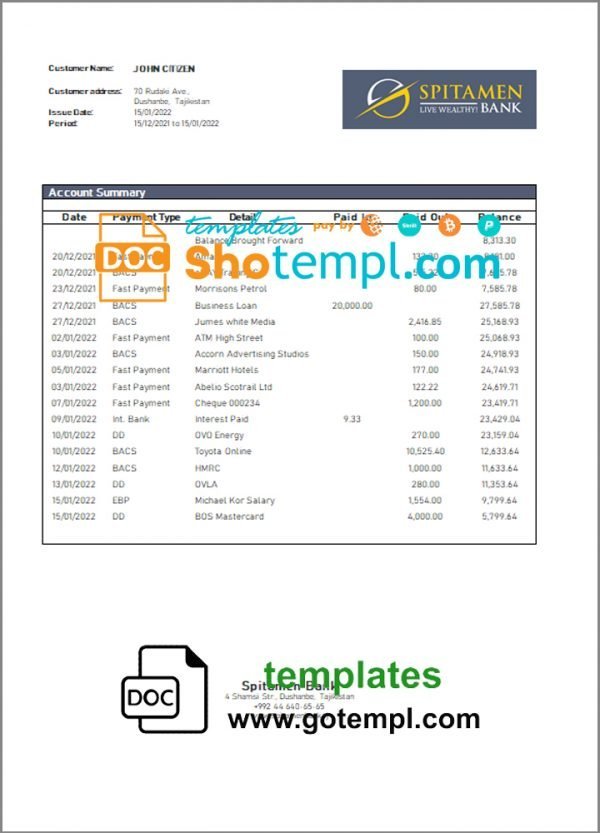 Tajikistan Spitamen Bank statement template in Word and PDF format