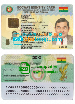 Norway driving license editable PSD files, scan look and photo-realistic look, 2 in 1 (2013 – present)