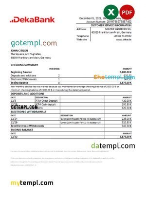 free contract for the sale of goods template, Word and PDF format
