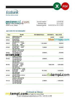 free North Dakota commercial real estate purchase agreement template, Word and PDF format