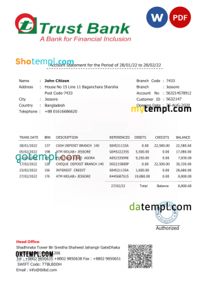 China Industrial and Commercial Bank of China bank statement template in Word and PDF format