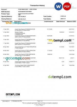 free sample supplier contract template, Word and PDF format