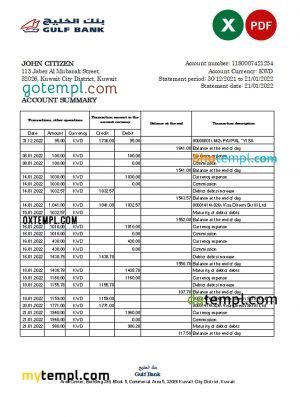Germany Citibank bank account statement template in Excel and PDF format