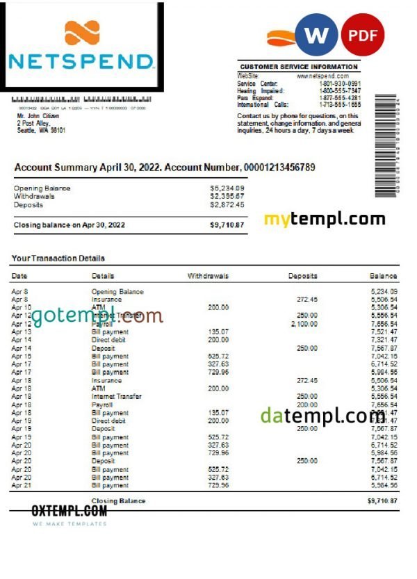 USA Netspend bank statement Word and PDF template