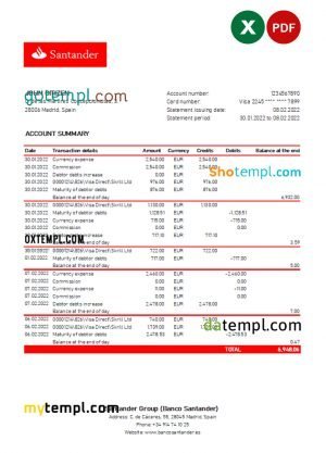 INDIA CESC LIMITED utility bill Word and PDF template, version 2