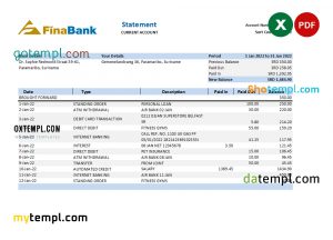 Ireland AIB bank statement  template in Word and PDF format