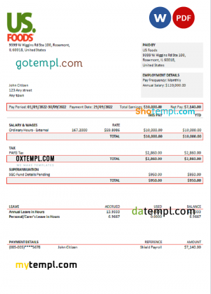 Finland SpiceImport Ltd invoice template in Word and PDF format, fully editable