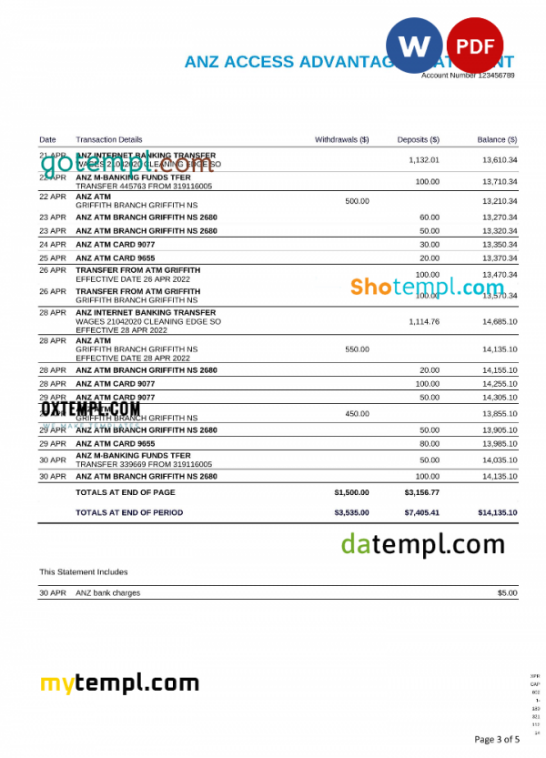 Australia ANZ bank statement, Word and PDF template, 5 pages