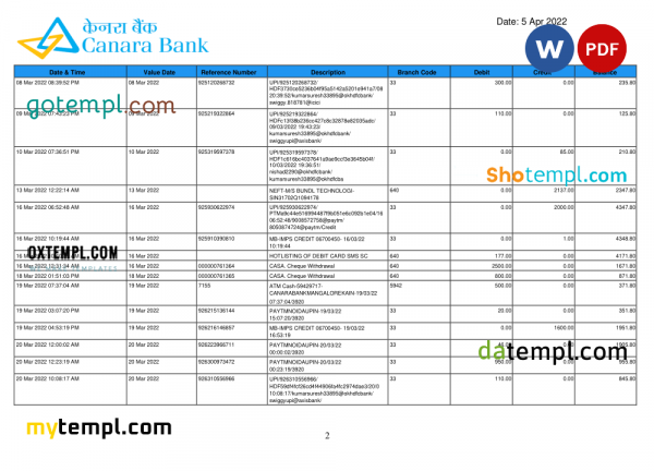 India Canara bank statement, Word and PDF template, 5 pages