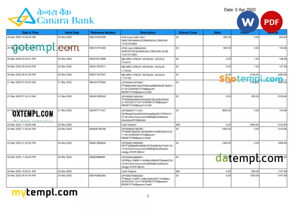 India Canara bank statement, Word and PDF template, 5 pages