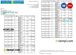 Guatemala Banco de Guatemala bank statement easy to fill template in Excel and PDF format