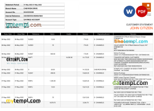 free simple IT service contract template, Word and PDF format