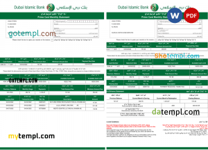 Jordan Arab Banking Corporation (ABC) mastercard fully editable template in PSD format