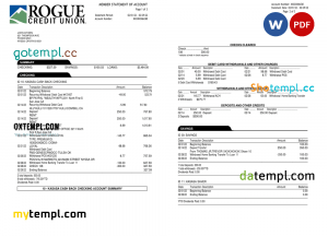 Dr. Reddy’s Laboratories Limited pay stub template in PDF and Word format