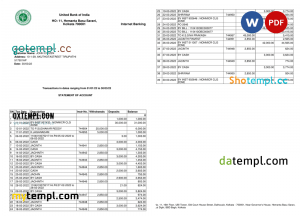 Afghanistan International Bank (AIB) bank statement template in Excel and PDF format