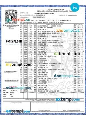 Norway Bank Norwegian AS bank statement easy to fill template in Word and PDF format
