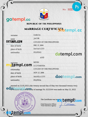 Philippines marriage certificate PSD template, completely editable