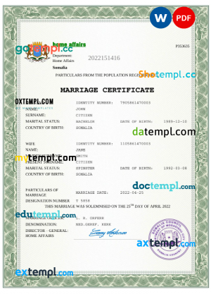 free sample sales contract template, Word and PDF format