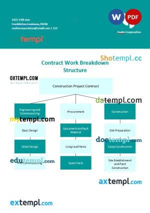 free contract work breakdown structure template, Word and PDF format