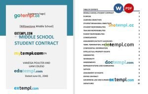 free Iowa employment contract template, Word and PDF format