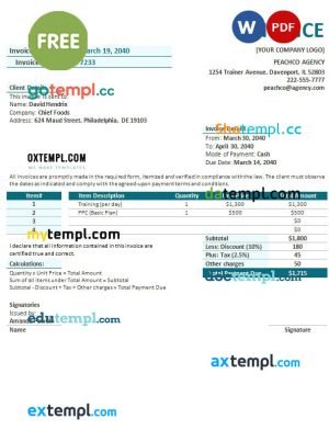 Vietnam electronic travel visa PSD template, with fonts