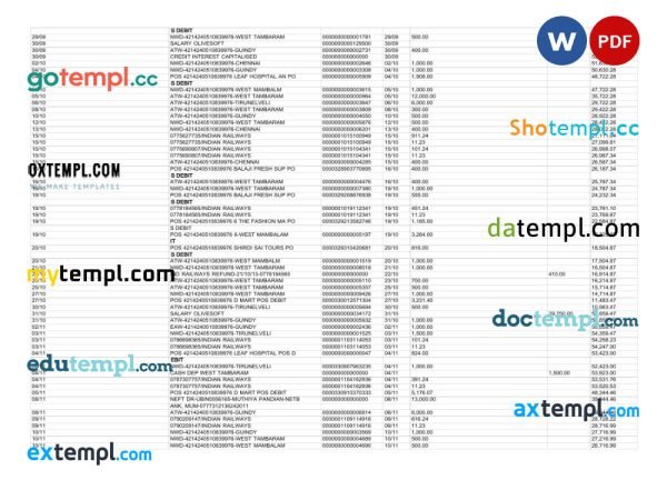 India Canara Bank statement Word and PDF template, 3 pages