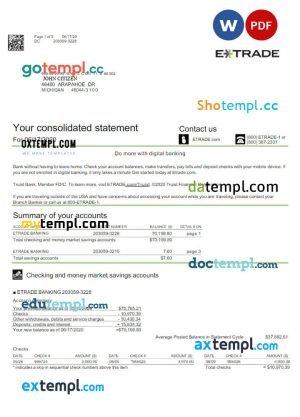 Editable Generic Invoice template in word and pdf format