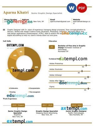 free sample agency contract template, Word and PDF format