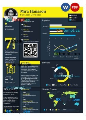 full stack developer resume Word and PDF download template