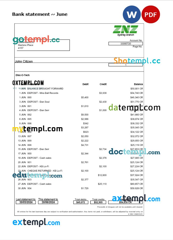 Australia ZNZ bank statement Word and PDF template