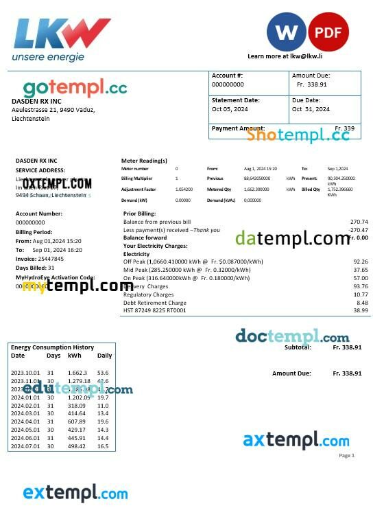 Liechtenstein Ische Kraftwerke (LKW) electricity business utility bill template in Word and PDF formats