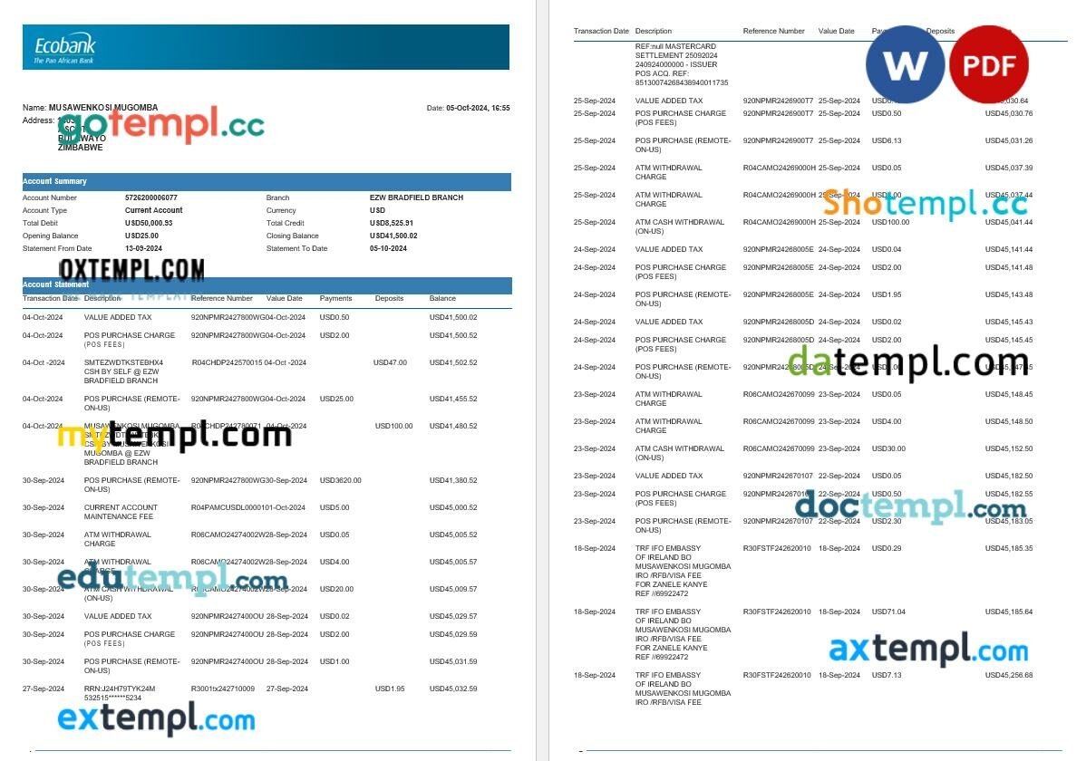 Zimbabwe Ecobank bank statement Word and PDF template, 4 pages