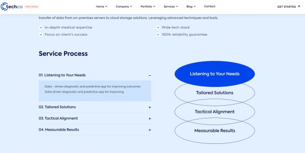 Techco WordPress original theme, newest version + complimentary installation bonus - Image 2
