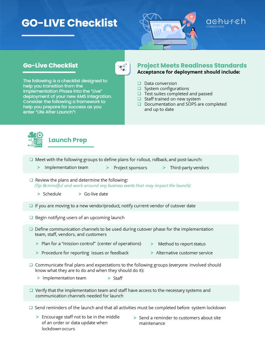 Achurch Consulting Go-Live checklist template in Word and PDF formats, 2 pages