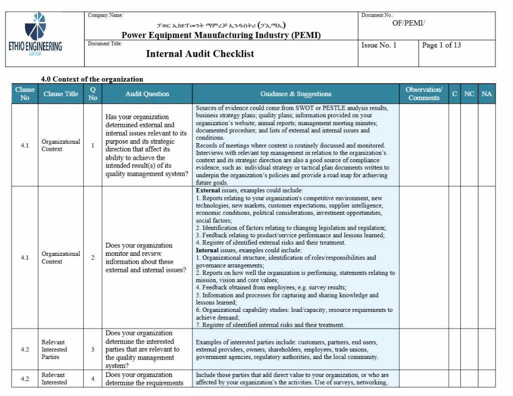 Health and safety classrooms checklist template in Word and PDF formats, 3 pages