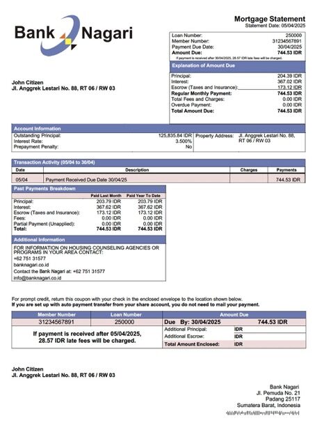 Indonesia Bank Nagari mortgage statement Word and PDF template Indonesia Bank Nagari mortgage statement Word and PDF template