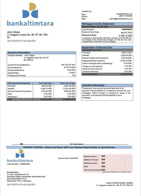 Indonesia Bankaltimtara mortgage statement Word and PDF template Indonesia Bankaltimtara mortgage statement Word and PDF template