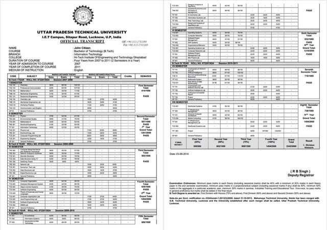 India Uttar Pradesh Technical University I.E.T Campus official transcript Word and PDF template, 2 pages India Uttar Pradesh Technical University I.E.T Campus official transcript Word and PDF template, 2 pages
