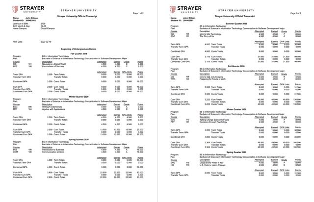 Strayer University official transcript Word and PDF template, 2 pages Strayer University official transcript Word and PDF template, 2 pages