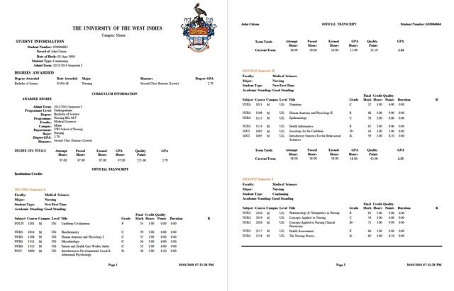 The University of the West Indies Mona official transcript Word and PDF template, 2 pages The University of the West Indies Mona official transcript Word and PDF template, 2 pages