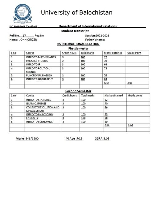 University of Balochistan student transcript Word and PDF template University of Balochistan student transcript Word and PDF template